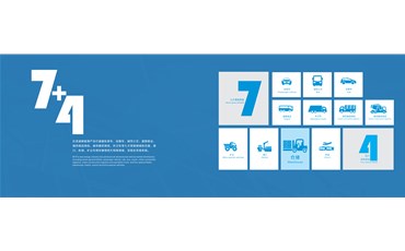 电动叉车的电池分二种
